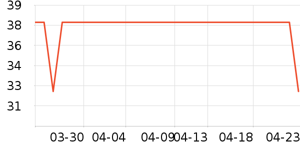 è��Ůʿ�ڿ���ʷ�۸�