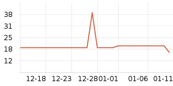 �����˽��������ʷ�۸�