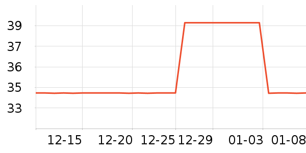 FIREPLUSҰ�ʹ�����ʷ�۸�