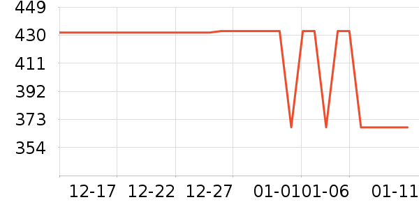 ������ˮ�豸��ʷ�۸�