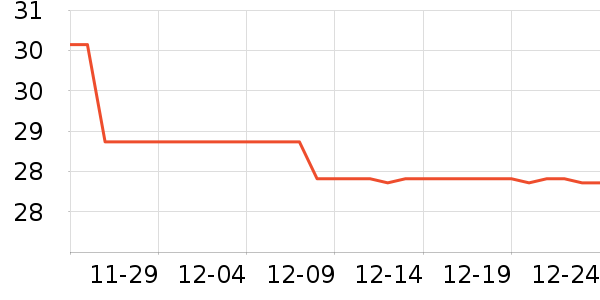 ����������ʷ�۸�