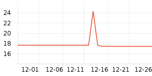 ��èϴ�·���ʷ�۸�