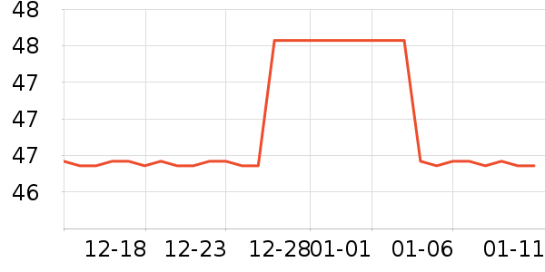 Bincoo����������ʷ�۸�