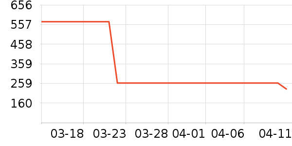 ���˶�Ь��ʷ�۸�