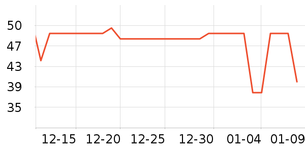 ���ּ�������ʷ�۸�