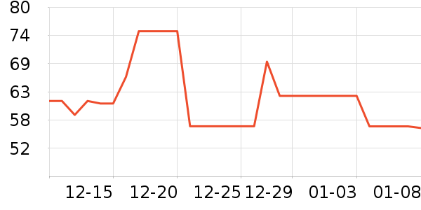 ��Դ�ϱ��ɻ���ʷ�۸�