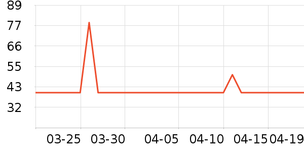 ���������/������ʷ�۸�