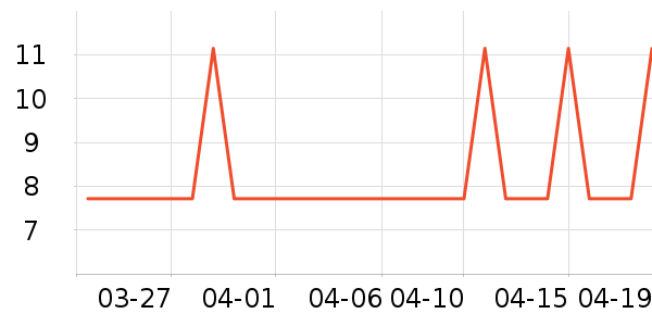 ������Ź�������ʷ�۸�