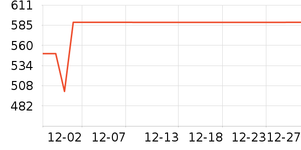 ������������������ʷ�۸�