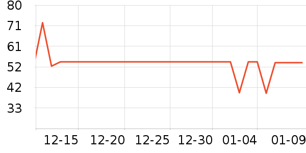 ��ܽ�ɿ�����ʷ�۸�