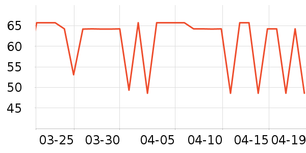 ����������������ʷ�۸�