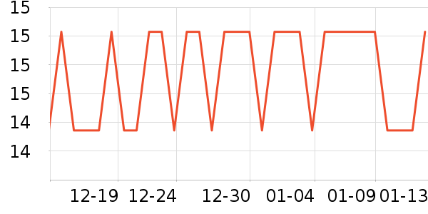 ̫������������ʷ�۸�