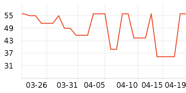 ����ñ��/Χ��/������װ��ʷ�۸�