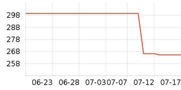 ���׽�˽��������ʷ�۸�