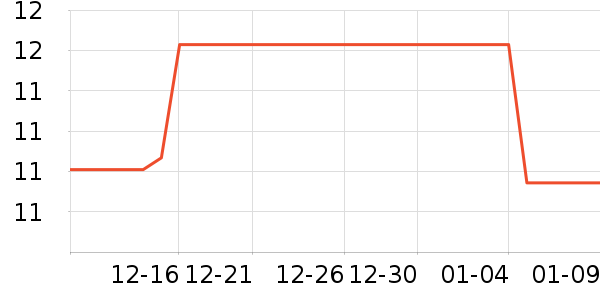 �������۽�/����/������ʷ�۸�