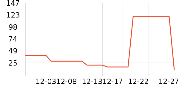 ��ͯ���¿���ʷ�۸�