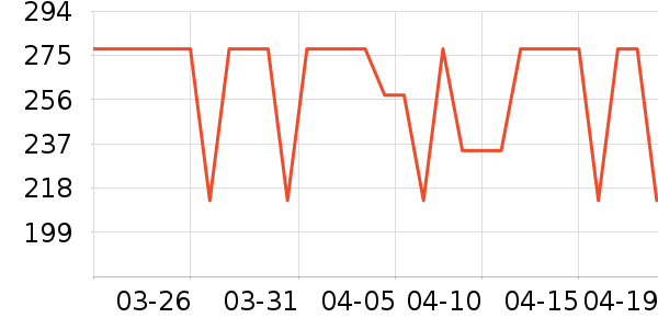 С���ѻ滭������ʷ�۸�