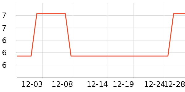 ��������Ӱ����Ʒ��ʷ�۸�