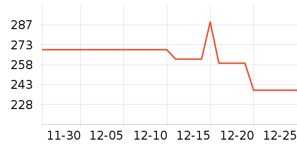 ����ְ׾���ʷ�۸�