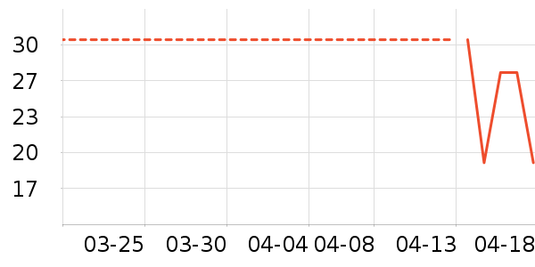 �ؤ�Ȼ������ױ������ʷ�۸�