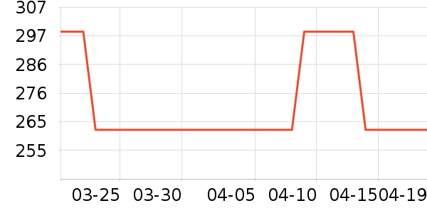 ��о/����/��ͷ��ʷ�۸�