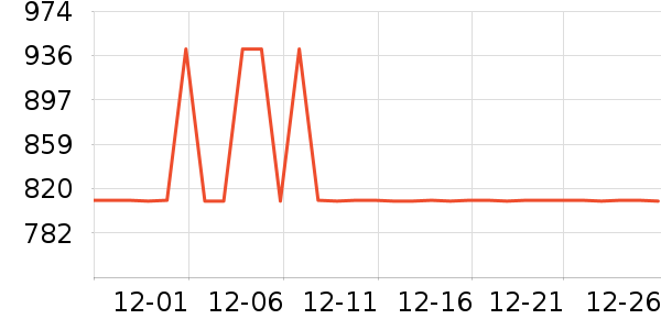 ȫ����ױ̨��ʷ�۸�