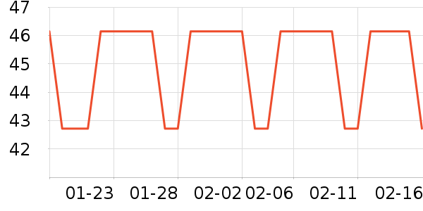 ϴ��ˮ��ʷ�۸�