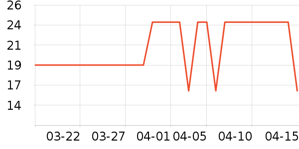 ����������/Ͱ��ʷ�۸�