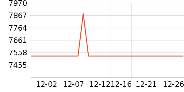 ˮ�Ǵ�Ʒ���� ��ʷ�۸�