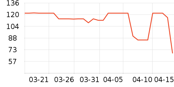 ����ϴ��������ʷ�۸�