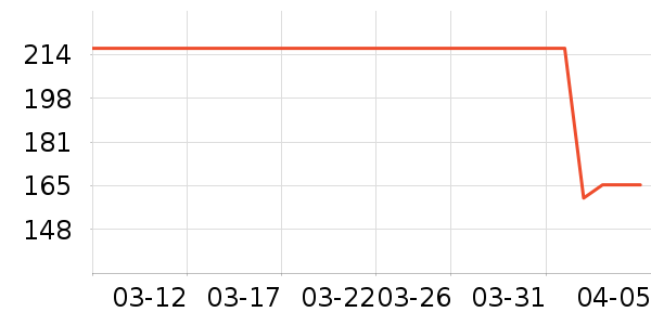 �輸��ʷ�۸�