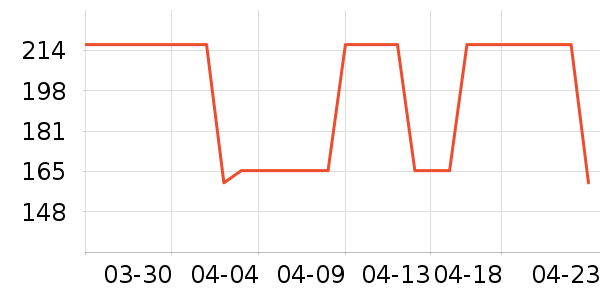 �輸��ʷ�۸�