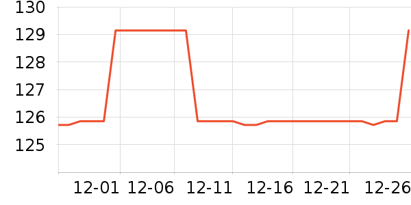 �ֿ��ֿ۱��±���ʷ�۸�