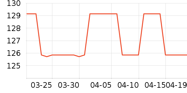 �ֿ��ֿ۱��±���ʷ�۸�