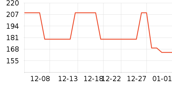 �ƴ�ά����/������/����п����ʷ�۸�