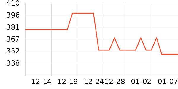 �ٲ���ޱ���������ʷ�۸�