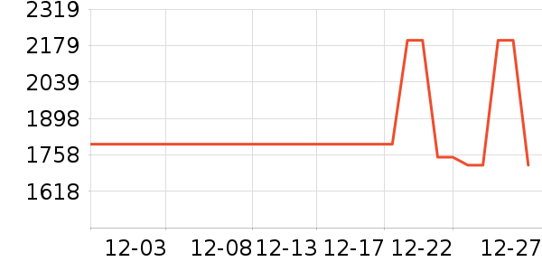 ������������������ʷ�۸�