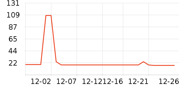 ���ַ���Һ��˪��ʷ�۸�