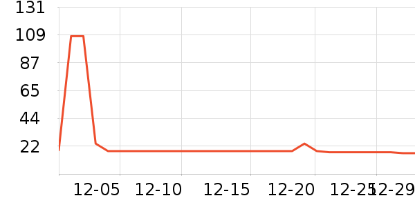 ���ַ���Һ��˪��ʷ�۸�