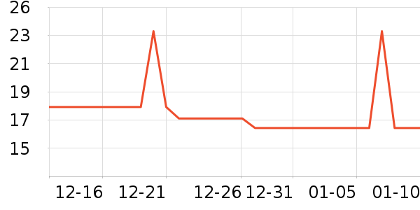 ���ַ���Һ��˪��ʷ�۸�