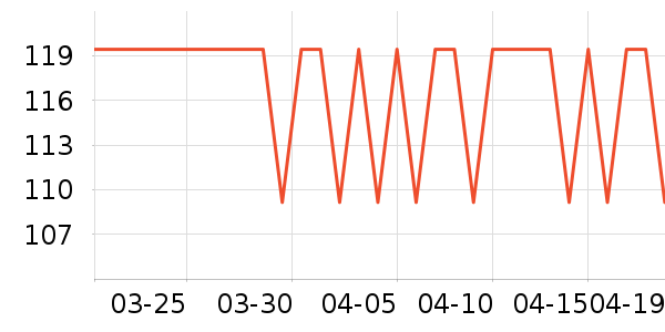 ˮ�Ǵ�Ʒ���� ��ʷ�۸�