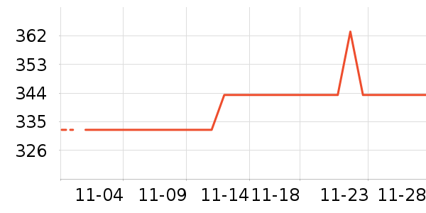 �ھ�Ůʽ����/������ʷ�۸�