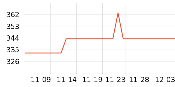 �ھ�Ůʽ����/������ʷ�۸�