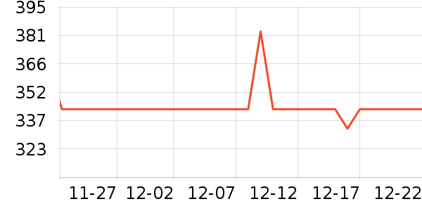 �ھ�Ůʽ����/������ʷ�۸�