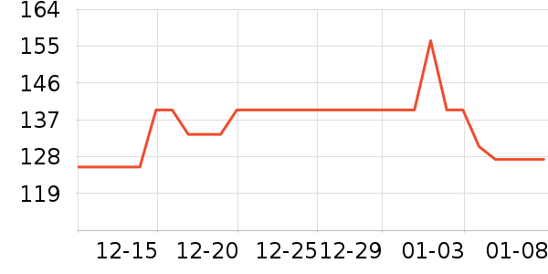 �����촿������ʷ�۸�