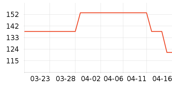 �߼���ѥ��ʷ�۸�