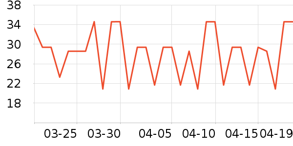 �����ϻ���˪��ʷ�۸�