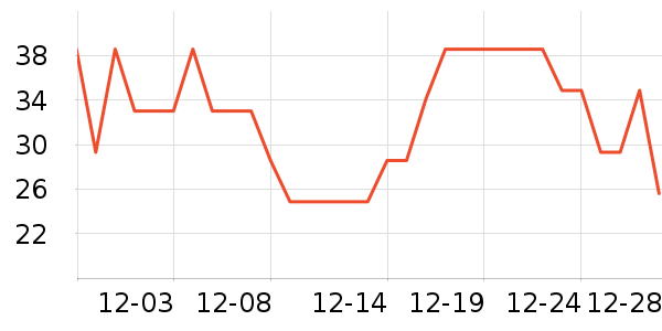 �����ϻ���˪��ʷ�۸�