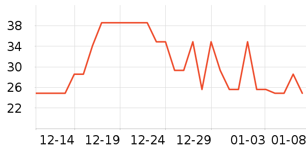 �����ϻ���˪��ʷ�۸�