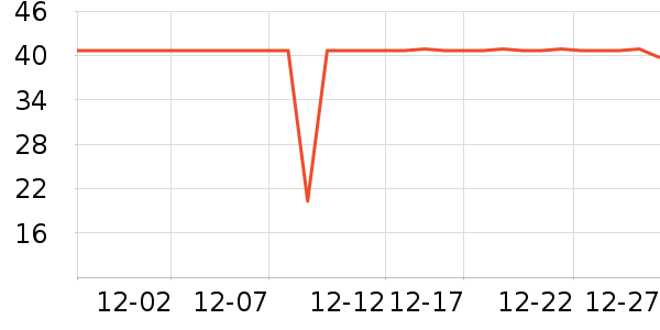 ������������ʷ�۸�